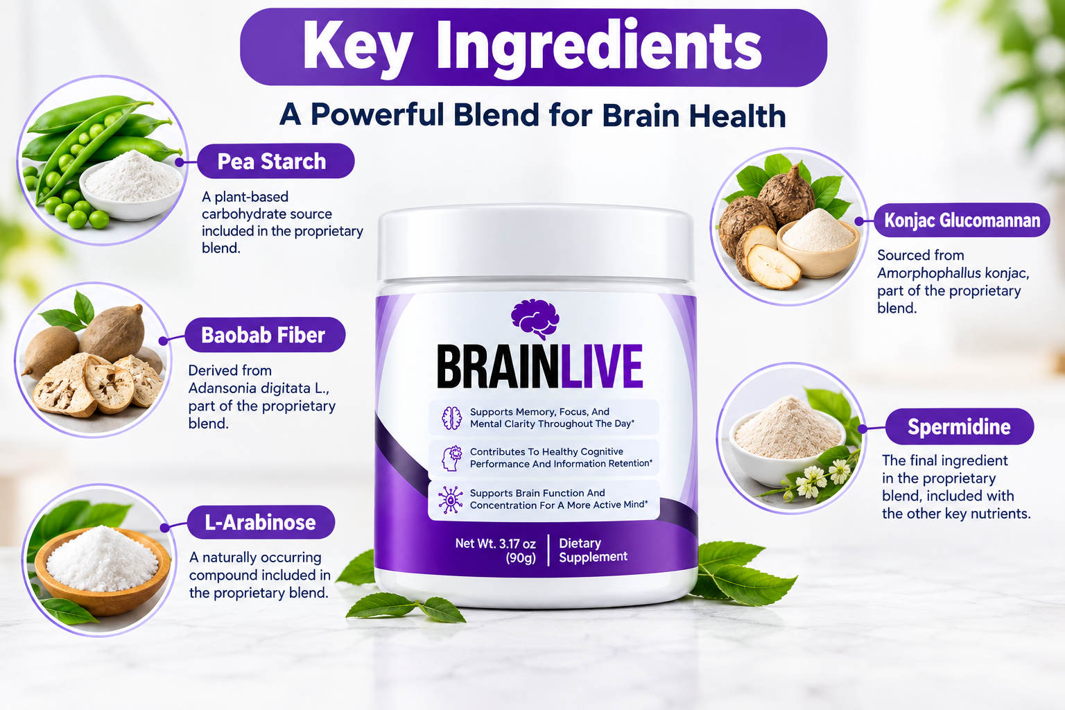 BrainLive Ingredients