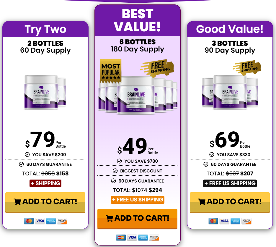 BrainLive Price