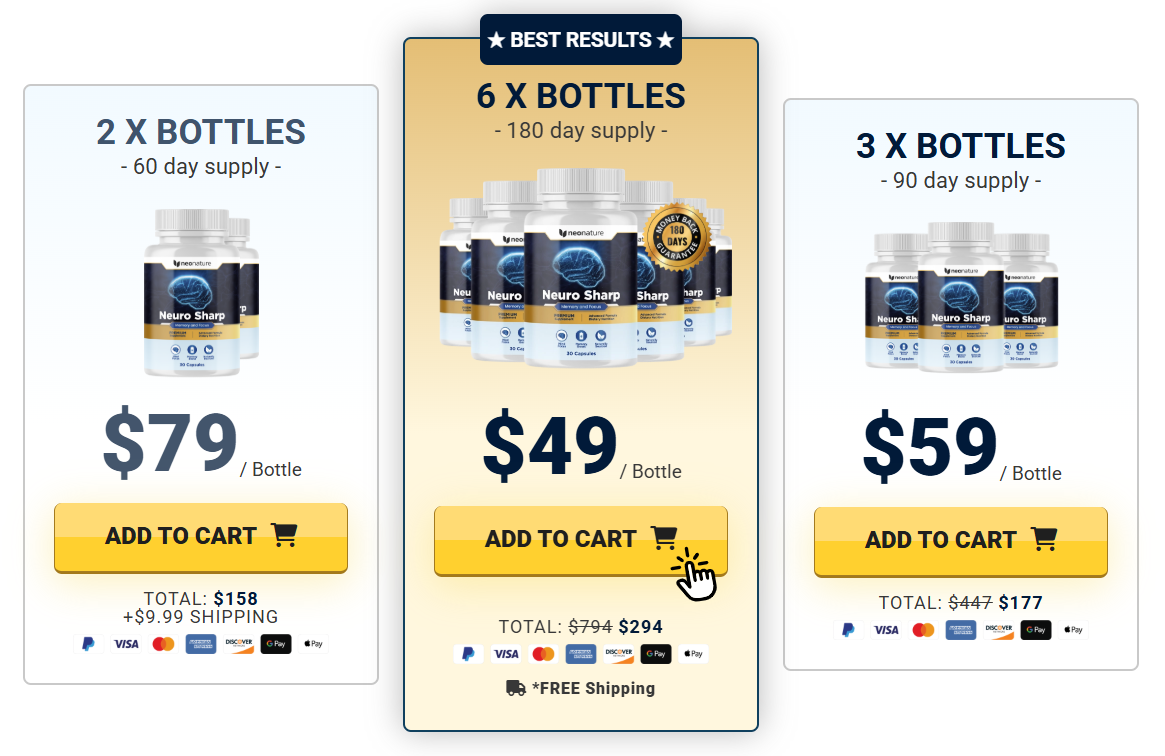 Neuro Sharp Pricing