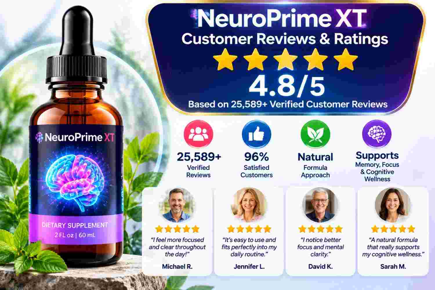 NeuroPrime Customer Reviews