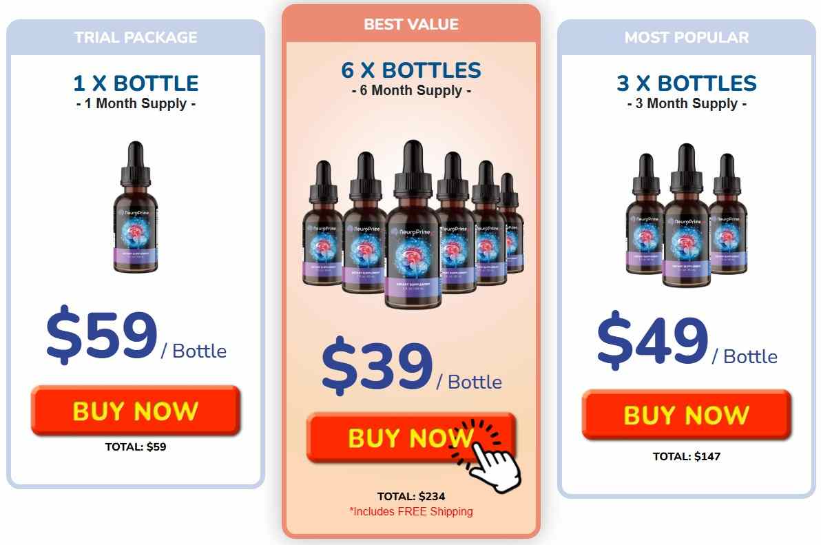 NeuroPrime Price