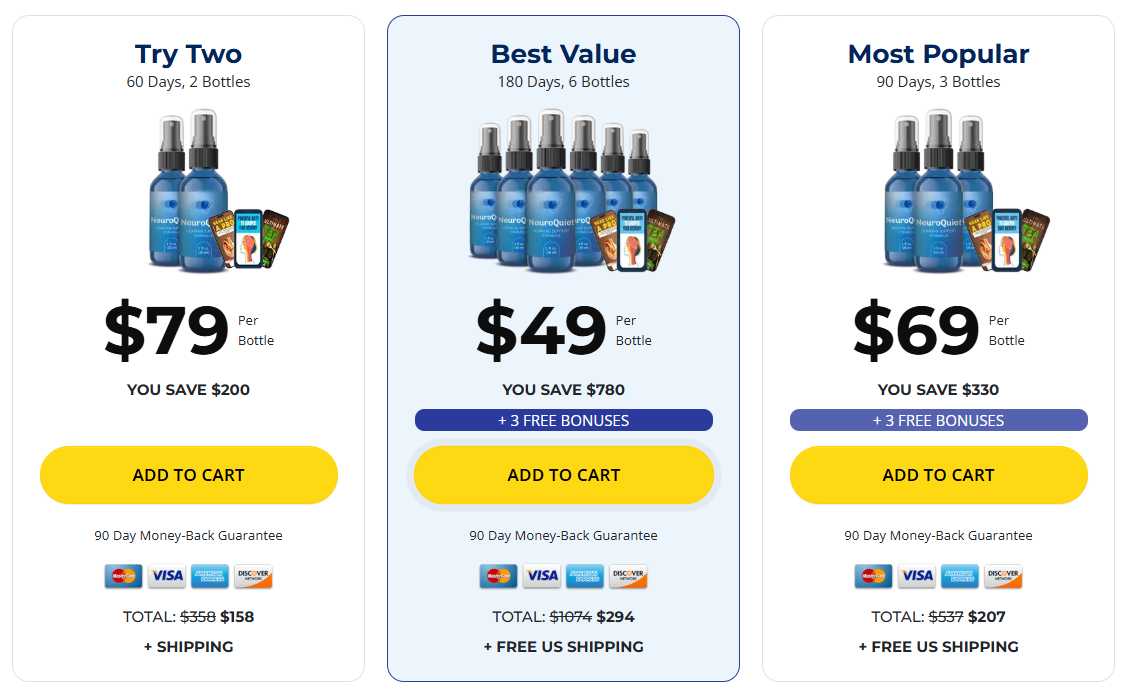 NeuroQuiet price