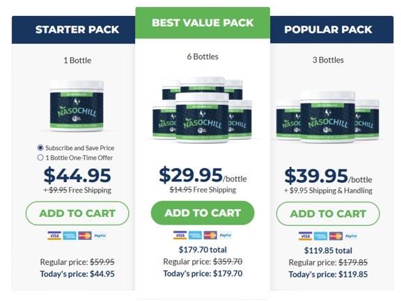 Nasochill pricing details