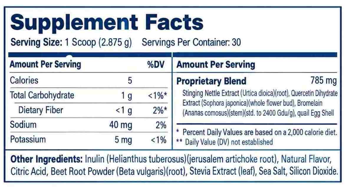 Nasochill supplement facts
